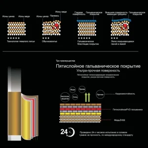 Смеситель для кухни Р4077-19 Potato — изображение 5