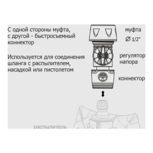 Коннектор муфта 1/2" (5004) Урожайная сотка - фото 1